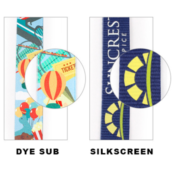 Lanyard Print Method